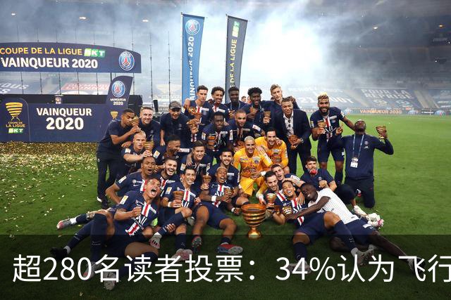 超280名读者投票：34%认为飞行汽车五年内上不了路
